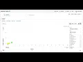 Google Analytics Motion Chart