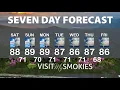 Gatlinburg and Pigeon Forge Weather for Weekend of August 7 2026