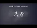 K-12 Performance Assessment Terms Explained