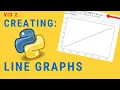 Creating Line Graphs Python for Kids