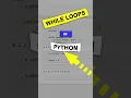 While Loops in Python Python for Beginners