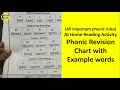 At Home Reading Activity Phonic Revision Chart with Example words Improve English Reading Ability