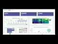 BI Assistant using R and Annyang New