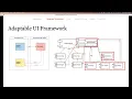 A Toolkit for Building More Adaptable User Interfaces for Vision Impaired Users VLHCC2021