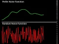 Visualization of Perlin Noise function vs Random function