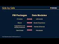 Cognos Analytics Data Modules or Framework Manager - Take30 with a BI Expert