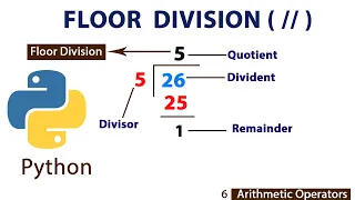 Python program for floor division of two numbers