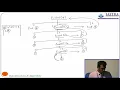 Recursion Part2 - Fibonacci Series