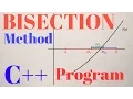 BISECTION METHOD - C PROGRAM with ALGORITHM EXPLAINED