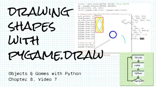 Drawing shapes with pygame draw Objects Games with Python Chapter 8 7