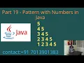 Pattern with Numbers in Java - Part 19