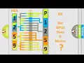 DTC Acura P1259 Short Explanation