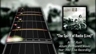 Rush - The Spirit of Radio Live Drum Chart
