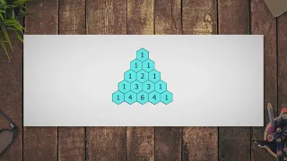 Pascal s Triangle in Java Using a 2D Array Up to N steps