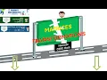 Matrices Part 4 Transformations using Matrices