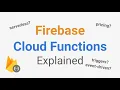 Firebase Cloud Functions Explained for beginners intro examples pricing