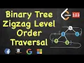 Binary Tree Zigzag Level Order Traversal LeetCode 103 C