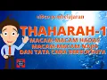 Download Lagu THAHARAH -1. MACAM-MACAM HADAS DAN NAJIS SERTA CARA BERSUCINYA |  Fiqih MTs dan PAI | UAS