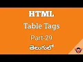 HTML Tutorial Table Tag Part 29 In Telugu