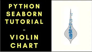 How to create Python Seaborn Violin Chart
