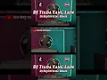 Download Lagu DJ TIADA YANG LAIN REMIX FULL BASS VIRAL TIKTOK