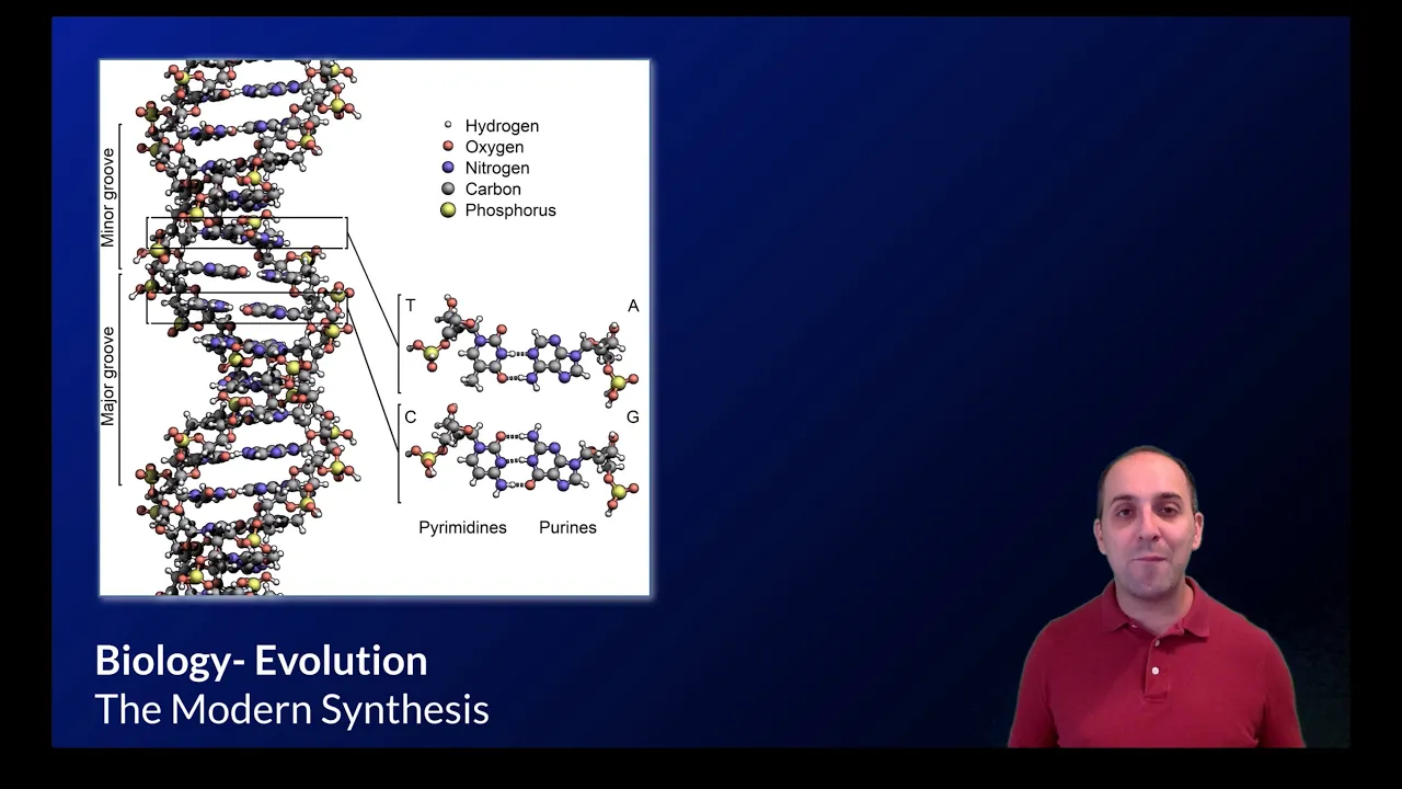 K-Bio Evolution 3: The Modern Synthesis