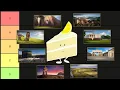 The Complete GREAT PROJECT Tier List in Eu4
