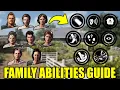 Family Abilities GUIDE The Texas Chainsaw Massacre Game