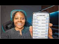 Download Lagu This is how YOU can also make $8000 in just 12 days