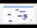 Full-Stack GraphRAG App with DSPy FastAPI React Neo4j