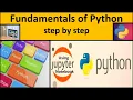 Fundamentals of Python Lesson 14 Access list using index