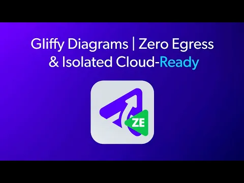 watch Gliffy Diagrams | Zero Egress & Isolated Cloud-Ready video