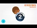 Coding in the Valley of Despair OAuth2 - Auto Refresh Token Coding Session 1