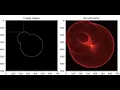 How Circle Hough Transform works