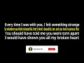 Michael Kiwanuka - Summer Clothes (Karaoke Version) Instrumental With Lyrics | No Vocal