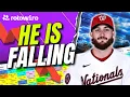 Fantasy Baseball Prospects RISERS FALLERS Add or Cut