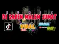 Download Lagu DJ Jandut Saben Malem Jumat remix Cover