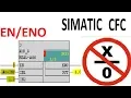 EN-ENO for valid calculation in SIMATIC CFC SIEMENS PCS7 STEP 7 SIEMENS DCS