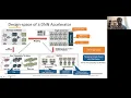 REFAI Seminar 21 Teaching AI the game of AI Accelerator Design