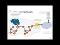 Lecture on Wireless Sensor Network