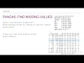 Pandas for Beginners DataFrames Filtering GroupBy Map Apply pandas