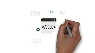 What is Algorithm Pseudocode and Flowchart