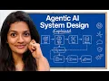 Agent AI System Design Explained in 27 Minutes