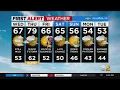 First Alert Forecast CBS2 Evening Weather at 6PM