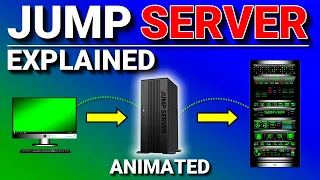 What is a Jump Server? (Bastion Host)