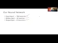 EP24 Neural networks from scratch using Python and MNIST data