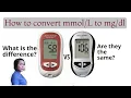 How to convert millimole per liter to milligram per deciliter of blood sugar level