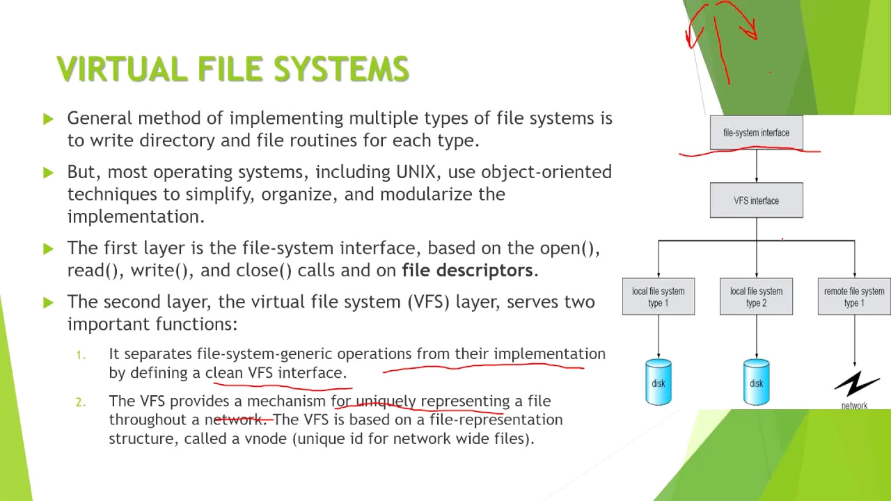 4.10 VIRTUAL FILE SYSTEMS AND DIRECTORY IMPLEMENTATION IN OS #os #operatingsystem #vtu #gate #aktu