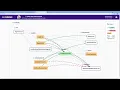 Using Codesee Review Maps