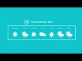 Android Tutorials by JavaCourseDrive - Inserting Bulk Data Content Providers